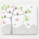 Suche nach wunderlich mousepads Süß