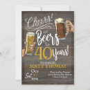 Suche nach 40 bier einladungen Party