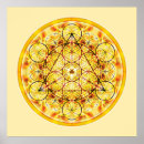 Suche nach flower of life poster Sacred geometry