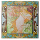 Suche nach mucha fliesen Nouveau