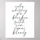 Suche nach bar poster Minimalistisch