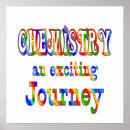 Suche nach chemielehrer poster Schule