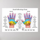 Suche nach massage kunst Hand