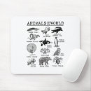 Suche nach vintage tiere mousepads Männer
