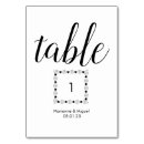 Suche nach gatsby wedding tischkarten Modern