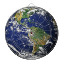 Suche nach erde dartscheiben Astronomie