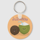 Suche nach fruit schlüsselanhänger Cute