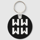 Suche nach lol schlüsselanhänger Spaß