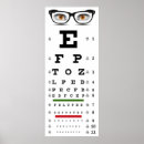 Suche nach optometrie poster Augendiagramm