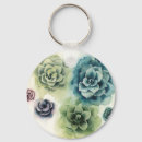 Suche nach von hand gezeichnet schlüsselanhänger Mit blumen