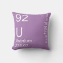 Suche nach uran Element