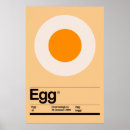 Suche nach ei poster Modern