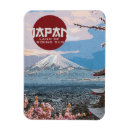 Suche nach mt fuji magnete Reiseplakate