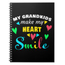 Suche nach enkelkind kleine notizbücher Grandmother
