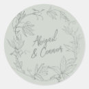 Suche nach biologisch aufkleber Erdig