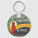 Suche nach vintage küche schlüsselanhänger Retro