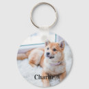 Suche nach hund schlüsselanhänger Katzenliebhaber