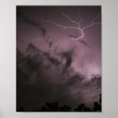 Suche nach blitz poster Sturm