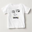 Suche nach alpha babykleidung Meme
