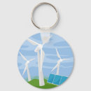 Suche nach windmühle schlüsselanhänger Energie