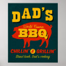 Suche nach bbq poster Retro
