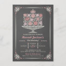 Suche nach 80th birthday einladungen Blume