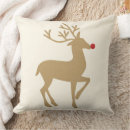 Suche nach rote nase kissen Weihnachten