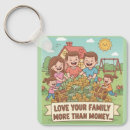 Suche nach reichtum schlüsselanhänger Glück