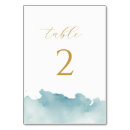 Suche nach hochzeit in urlaubsort tischkarten Modern