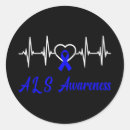 Suche nach lehrmittel aufkleber Patriotische dekorationen