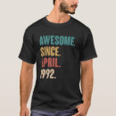 Suche nach 31 jahre geburtstag tshirts Alt