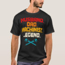 Suche nach maschinenbau geschenke Retro