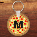 Suche nach pilze schlüsselanhänger Monogramm