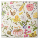 Suche nach vintager fliesen Botanisch