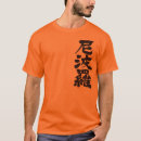 Suche nach nepal tshirts Welt