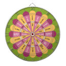 Suche nach getränk dartscheiben Pfeil