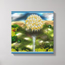 Suche nach surrealismus leinwandbilder Surrealistisch