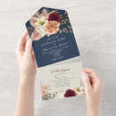 Suche nach hochzeitspaket einladungen Blumig
