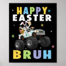 Suche nach funny easter poster Jesus sah das