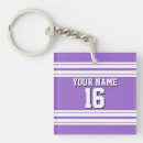 Suche nach amethyst schlüsselanhänger Monogramm