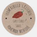 Suche nach hot chili aufkleber Hausgemacht