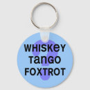 Suche nach gesetzesvollstreckung schlüsselanhänger Polizist