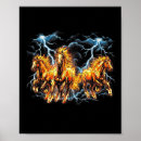 Suche nach horoskop poster Feuer