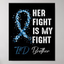 Suche nach lustige diabetes poster Erschwingliches insulin