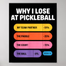 Suche nach sie hatten mich am paddel poster Pickleball turnier