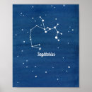 Suche nach constellations poster Astronomie