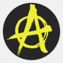 Suche nach anarcho aufkleber Kapitalismus