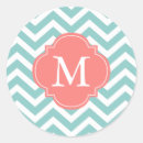 Suche nach münze aufkleber Modern