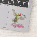 Suche nach grüner kolibri aufkleber Kolibris