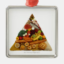 Suche nach gesunde ernährung ornamente Farbbild
